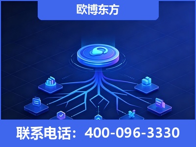 开封-全链豆包优化